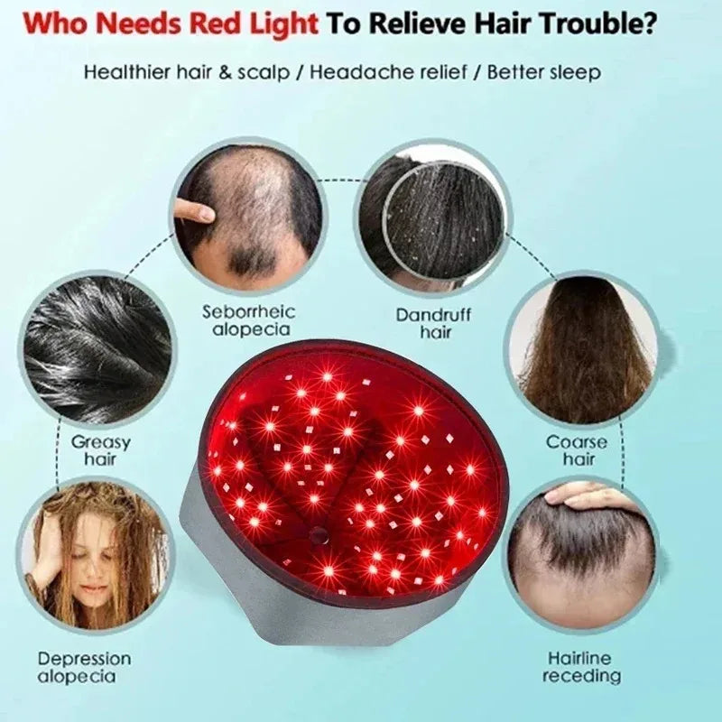 Red Light Therapy Cap for Hair Regrowth
