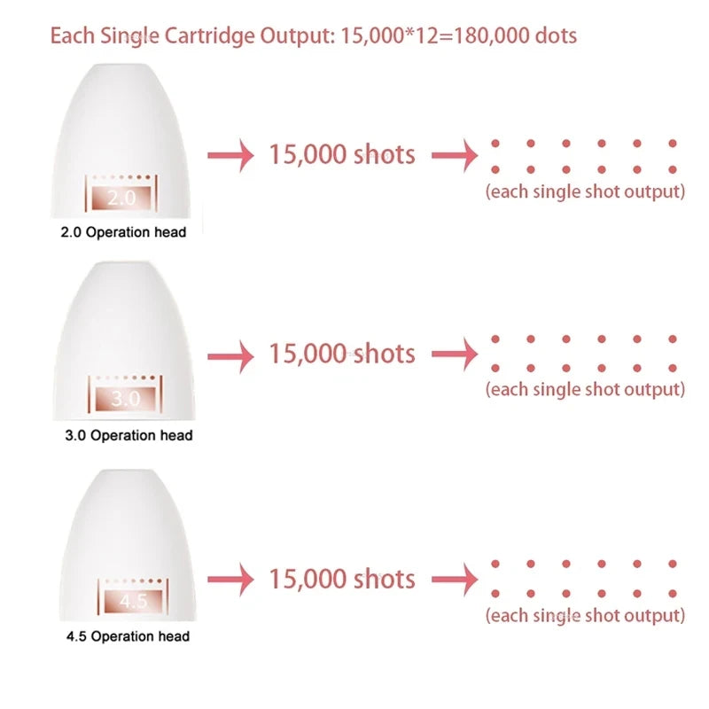 Mini Ultrasonic Face Lifting Massager