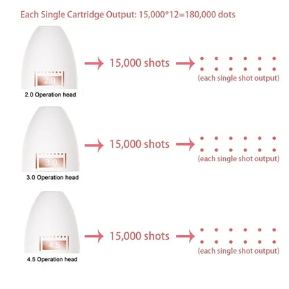 Mini Ultrasonic Face Lifting Massager