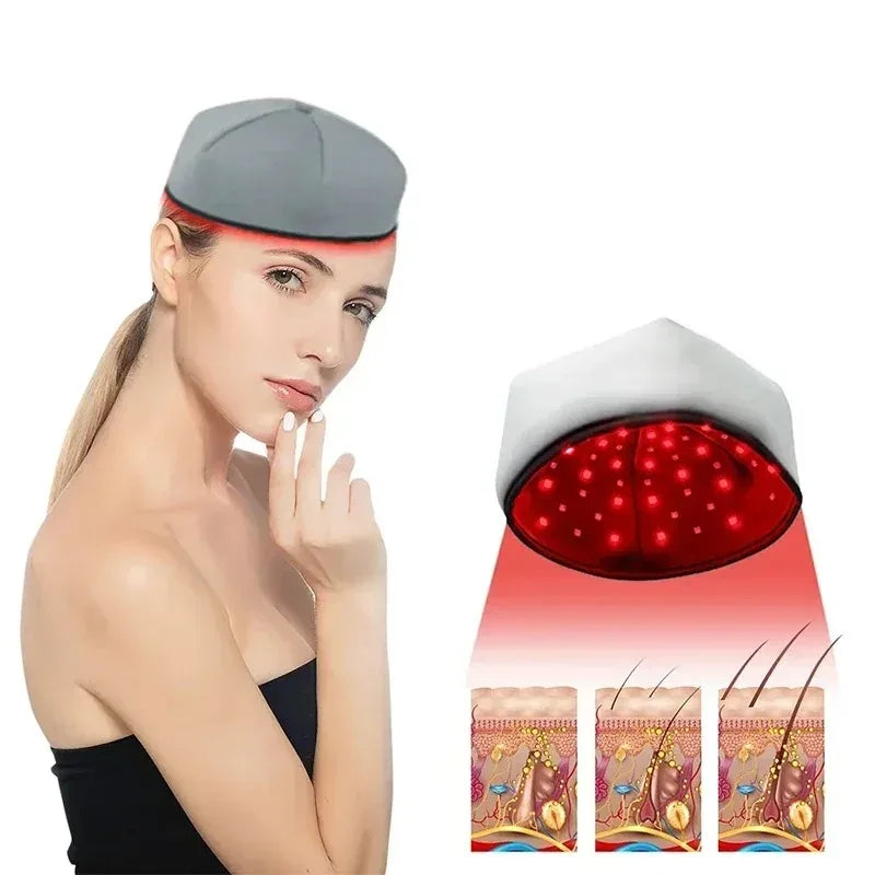 Red Light Therapy Cap for Hair Regrowth