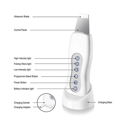 Skin Scrubber & Blackhead Remover