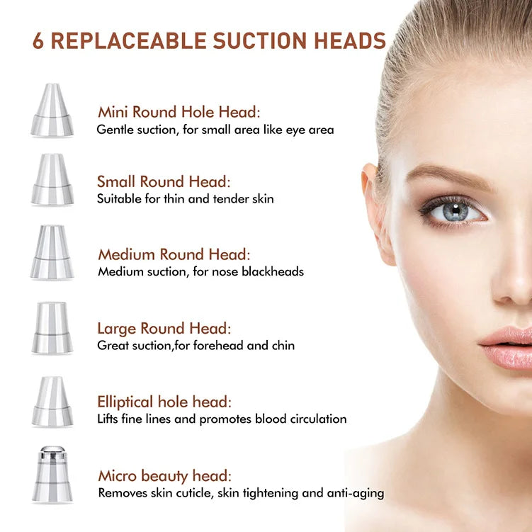 Electric Blackhead & Pore Cleaner