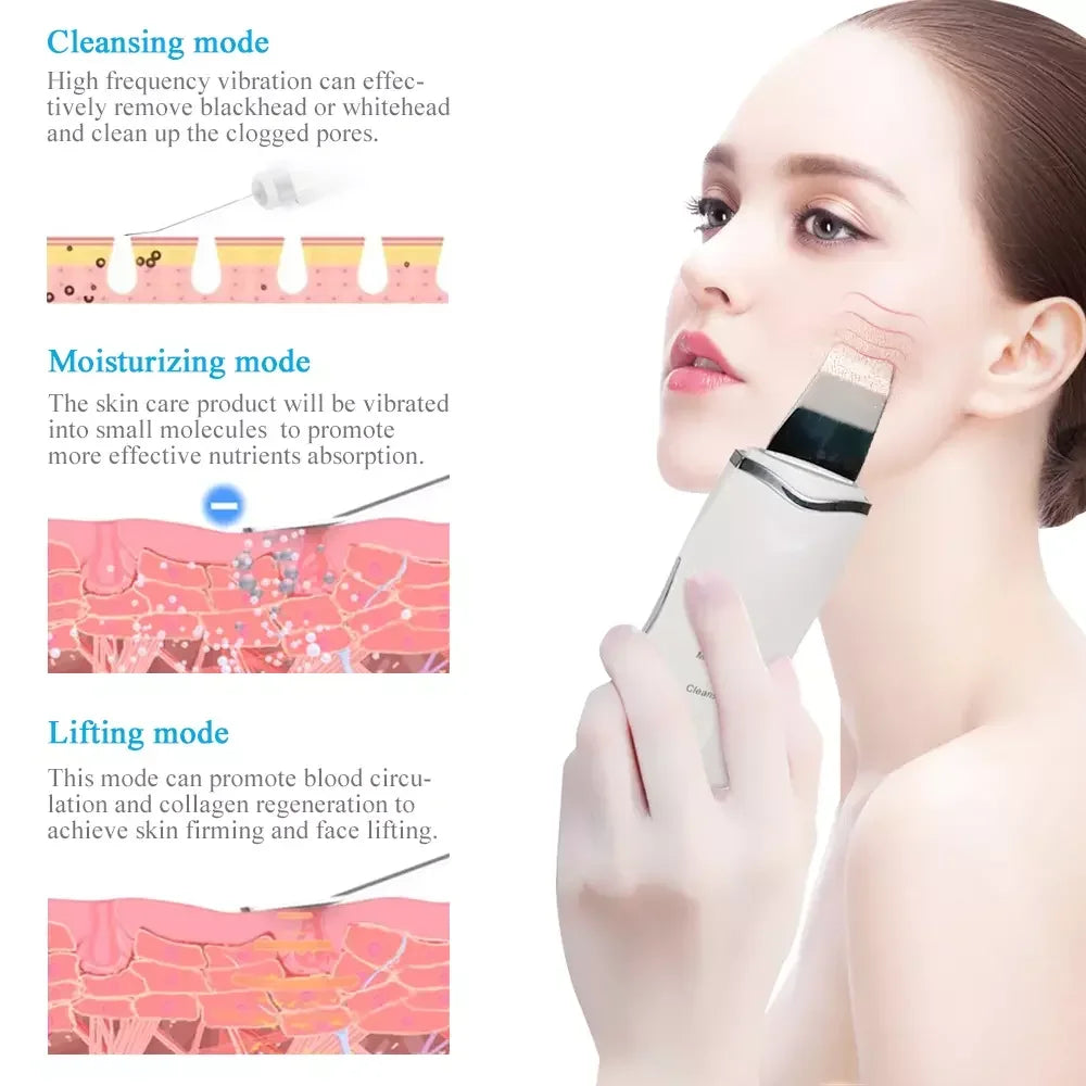 Skin Scrubber & Blackhead Remover