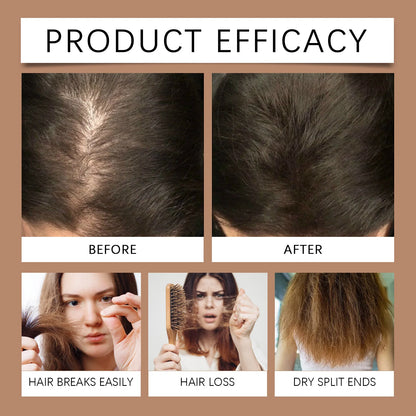 3-in-1 Nourishing Shampoo