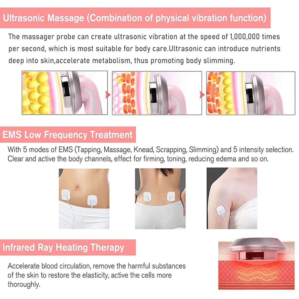 Ultrasonic Face & Body Massager